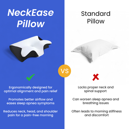 NeckEase: Cervical Pillow for Pain Relief & Stress-Free Sleep